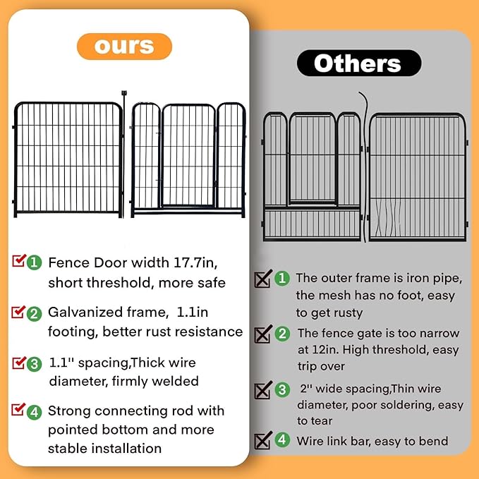 Garden Fences with Gate, 32 in×27 in 16 Panels Total 35.4 Ft, Garden Animal - Image 2