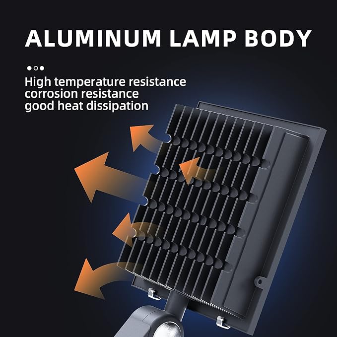 3000 Lumens LED Machine Light - Image 4