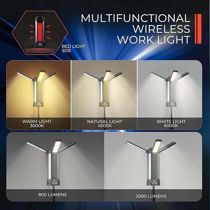 Rechargeable LED Work Light - Image 5
