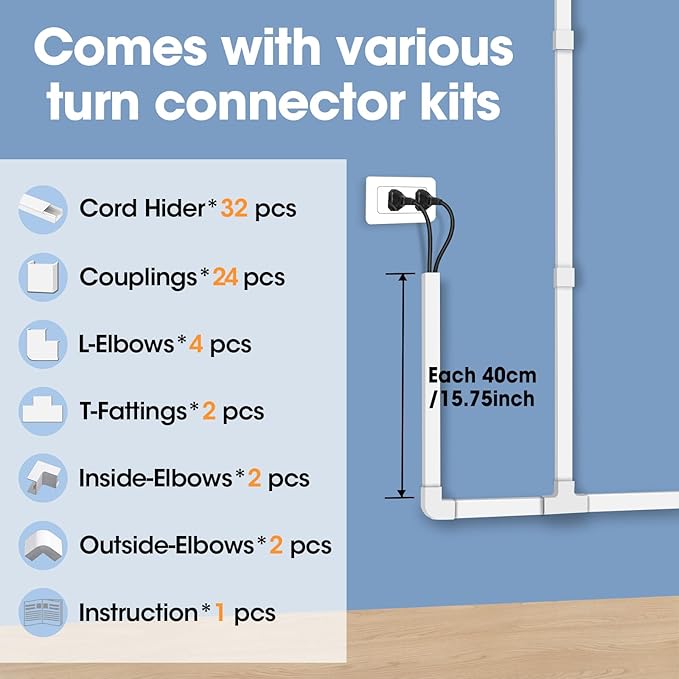 500in Cord Hider Kit, Cord Covers - Image 4