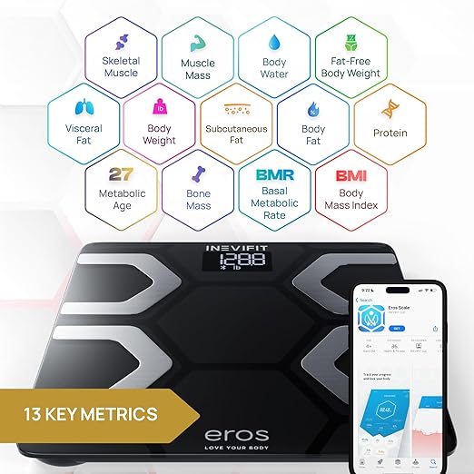 INEVIFIT EROS Bluetooth Body Fat Scale Smart BMI Highly Accurate Digital - Image 2