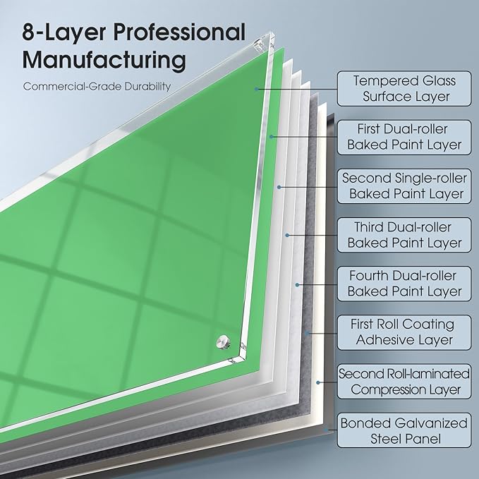 MaxGear Glass White Board 36x24, Large Frameless Whiteboard - Image 7