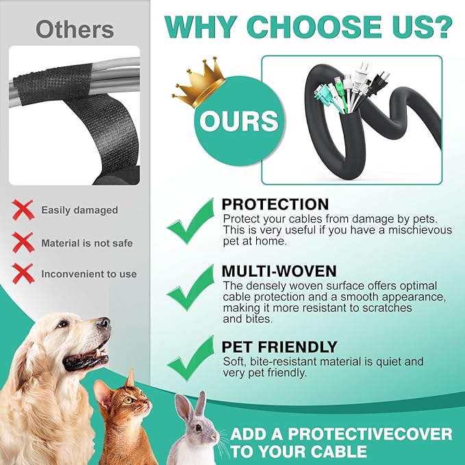 Dog and Cat Cord Protector 10ft - Image 2