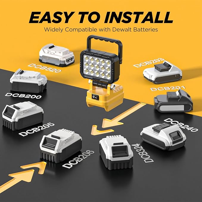 2Pack 6000 Lumen LED Work Light Compatible - Image 3
