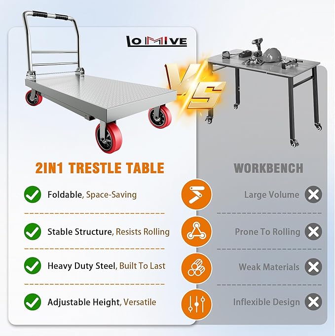 2IN1 43"×24" Foldable Platform Truck, Portable Ladder Platform, Height - Image 6