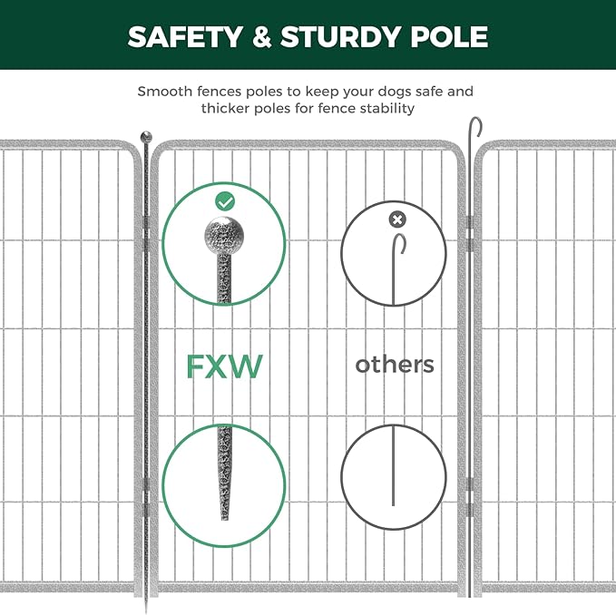 FXW Garden Fence Outdoor for The Yard – 40in x 36.4ft Heavy Duty Metal Animal - Image 4