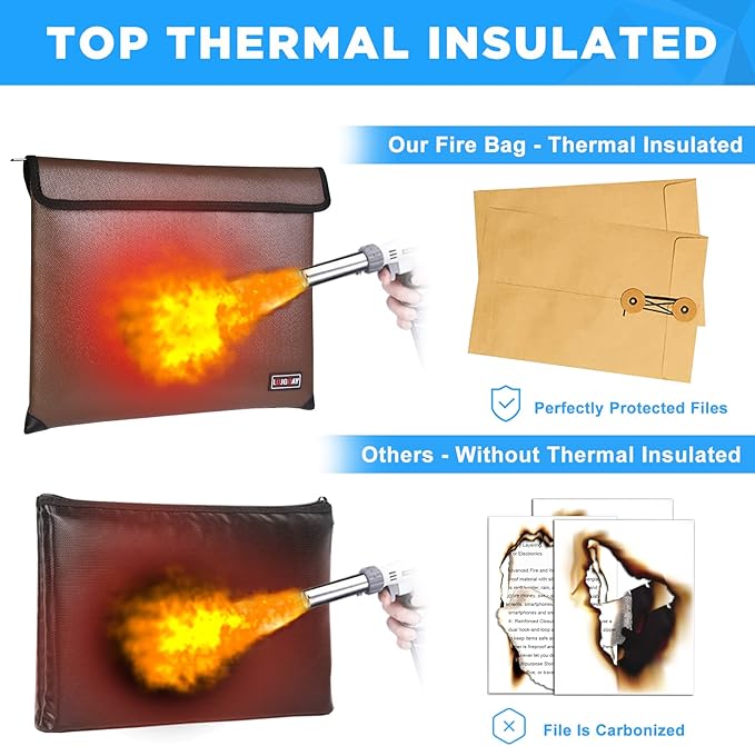 Fireproof Bag with 5200 Thermal Insulated, Waterproof Fireproof Box with Zipper - Image 4