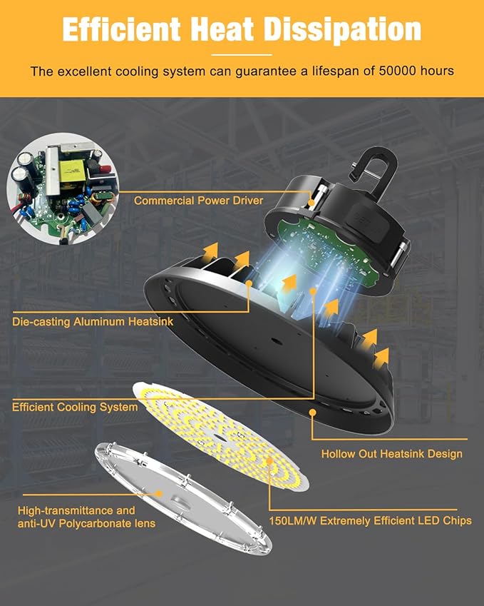 UFO LED High Bay Light 150W 6 Pack, High Bay LED Shop Light 22, 500LM 0-10V - Image 2