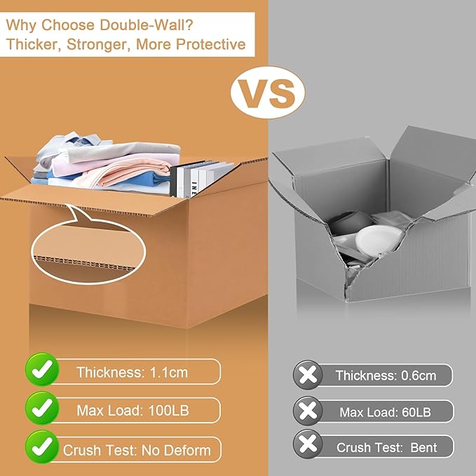 Large Moving Boxes with Handles Heavy Duty, 12 Pack 20" x 20" x 15" Double - Image 4