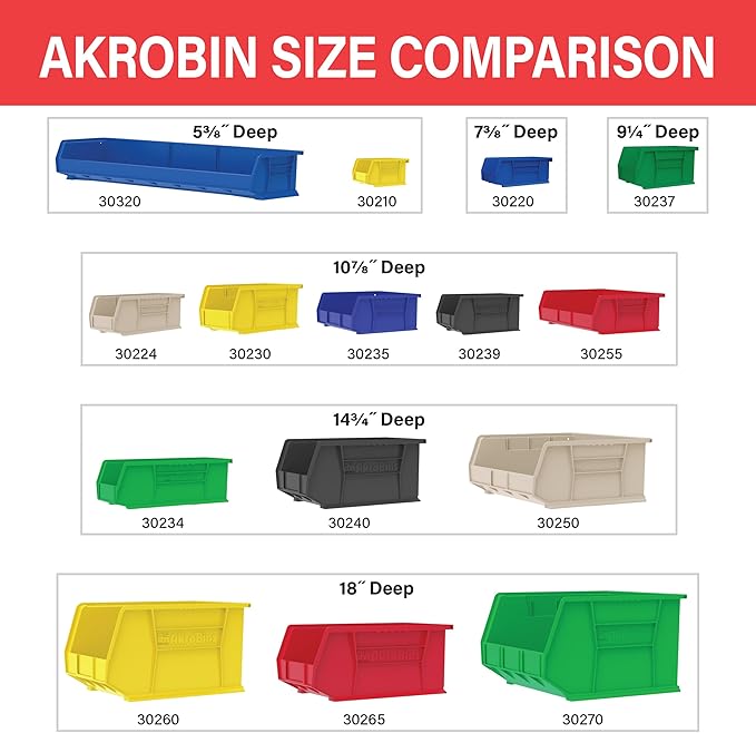 Akro-Mils 30220 AkroBins Plastic Storage Bins, Space-Saving Stackable Bins - Image 6