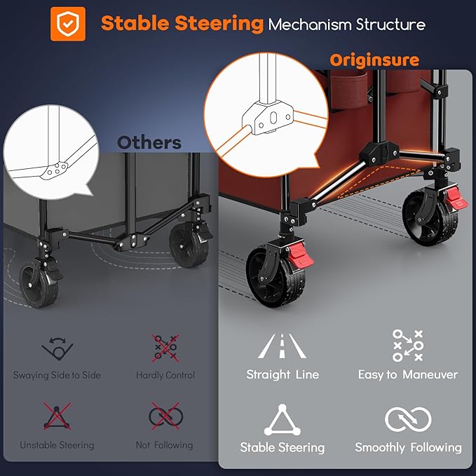 220L Collapsible Wagon Cart Foldable, Utility Carts - Image 7