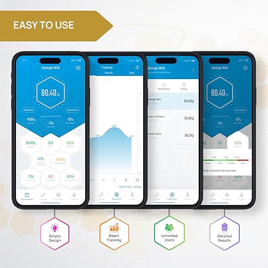 INEVIFIT EROS Bluetooth Body Fat Scale Smart BMI Highly Accurate Digital - Image 4