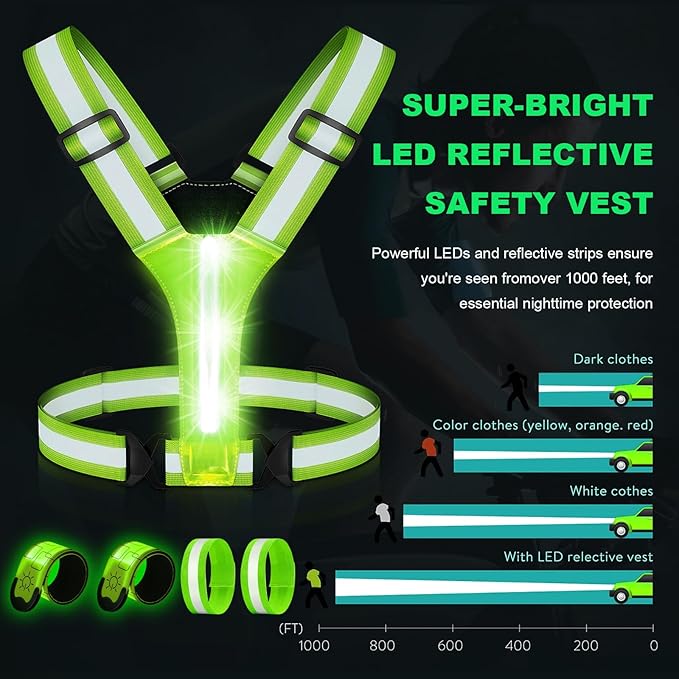 Reflective Running Gear with Led Armband Rechargeable, 5 Colors Lights Up - Image 2