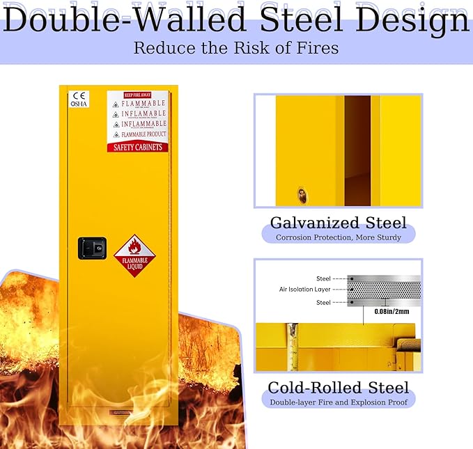 48 Gallon Yellow Flammable Storage Cabinet, Fireproof Steel Chemical Storage - Image 4