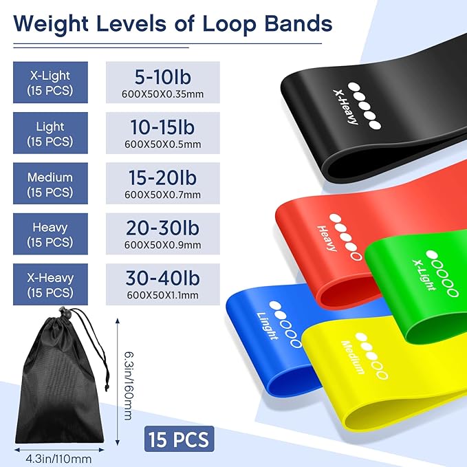 90 Pcs Workout Loop Resistance Bands Bulk, Gym Elastic Bands Set - Image 4