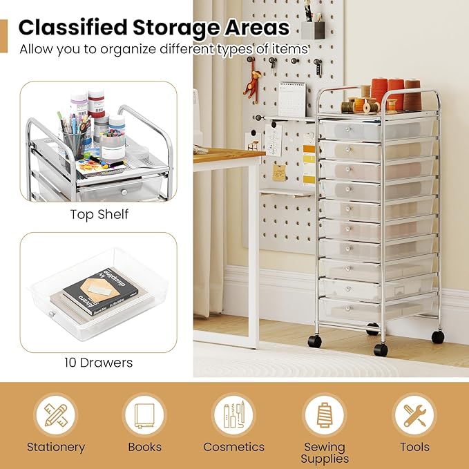 Giantex Rolling Storage Cart - Image 5