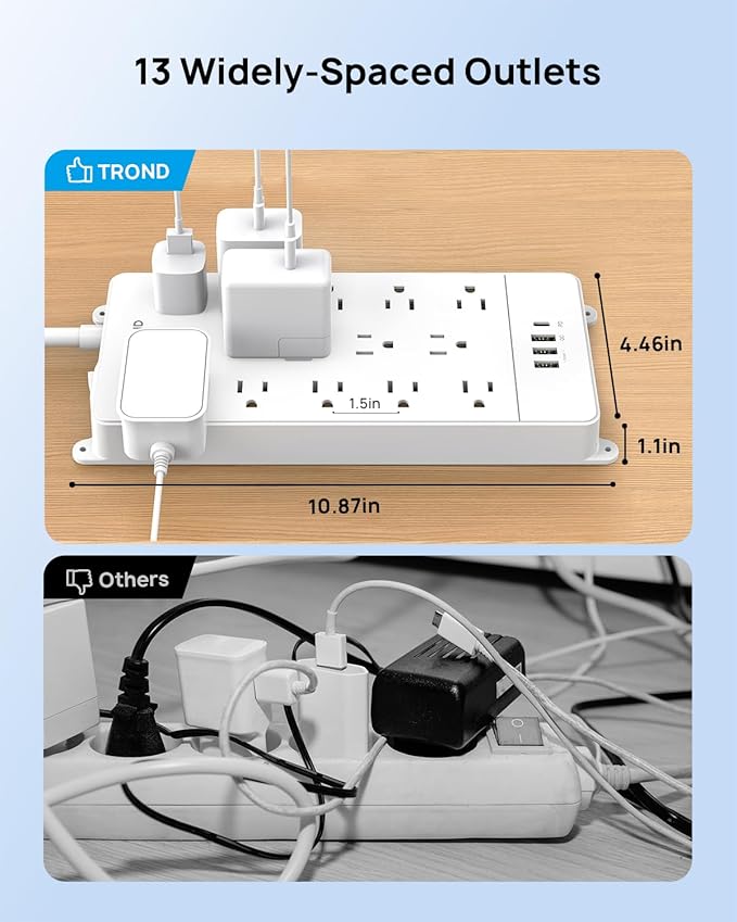 TROND Surge Protector Power Strip 15 ft, Flat Plug Extension Cord, 13 Wide - Image 7
