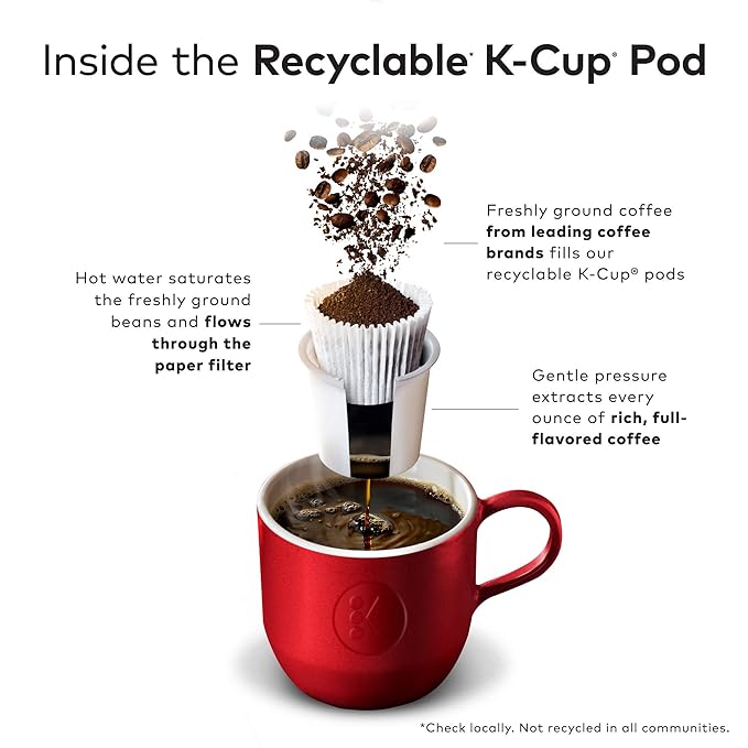 Green Mountain Coffee Roasters Brown Sugar Crumble Coffee, Keurig Single Serve - Image 6