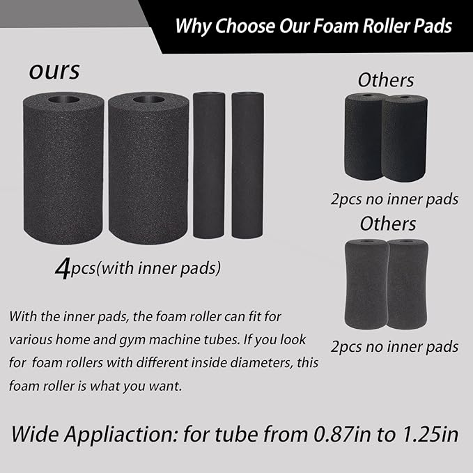 Foot Foam Pads Roller, Weight Bench Foam - Image 6