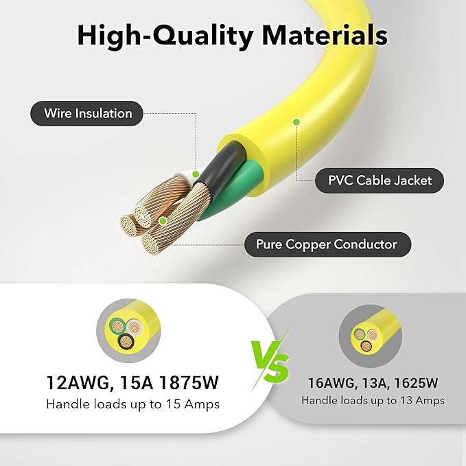 BN-LINK 10ft Outdoor Extension Cord, 12/3 SJTW Heavy Duty Power Cord, 3-Prong - Image 3
