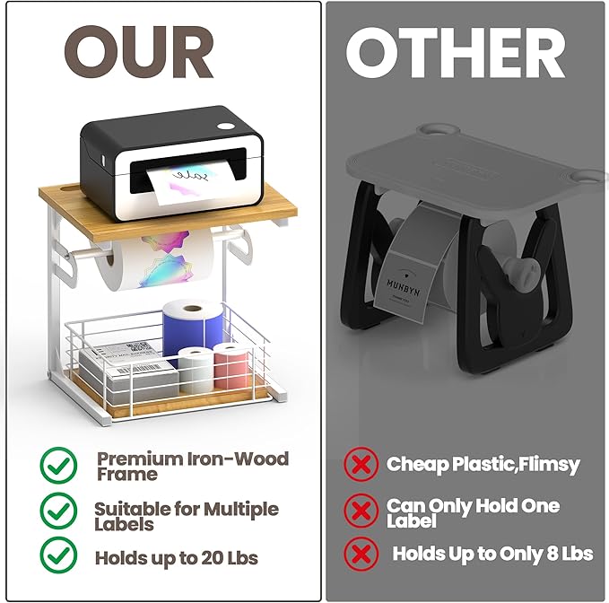 Label Holder for Rolls and Fan-Fold Labels, Wooden Thermal Sticker Roll Holder - Image 7