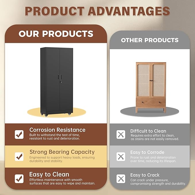 INTERGREAT Metal Storage Cabinet - Image 4