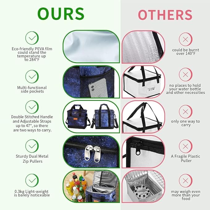 iknoe Large Cooler Bag Collapsible 24 Can Insulated Bags Leakproof Lunch Cooler - Image 5