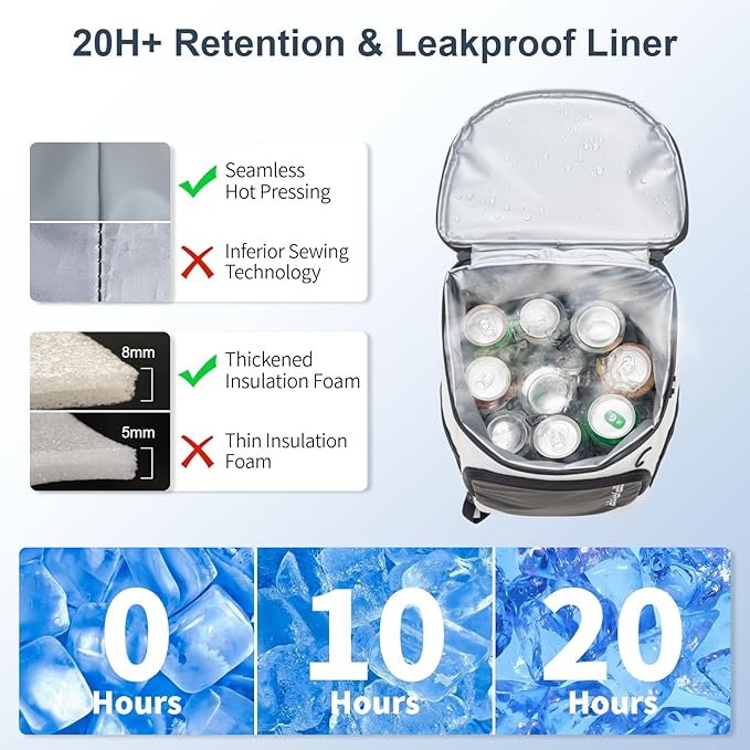 SPARTER Backpack Cooler Insulated Leak Proof 33/49 Cans, 2 Insulated - Image 7