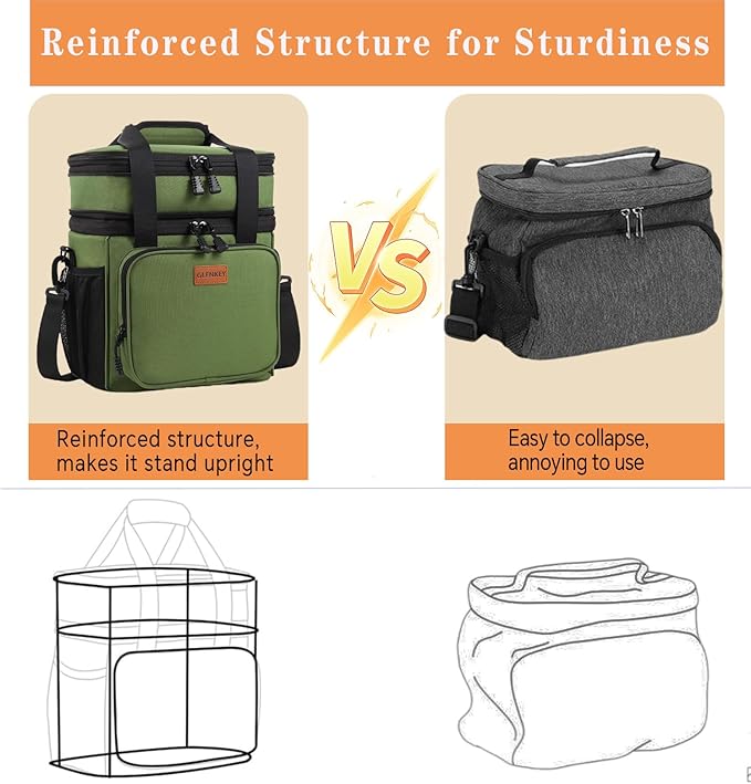 Expandable XLarge Lunch Box, Insulated Heavy Duty Lunch Bag Waterproof - Image 4