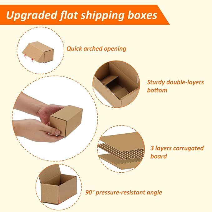 HORLIMER 4.6x2.2x2.2 inches Shipping Boxes Set of 100 - Image 3