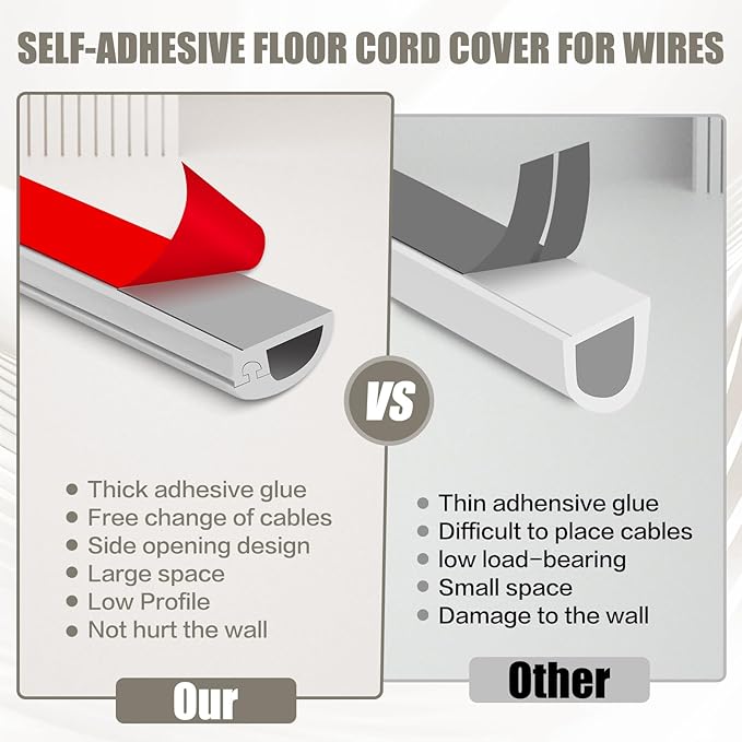 Cord Wall Cover, 118in Self-Adhesive Wire Covers - Image 3