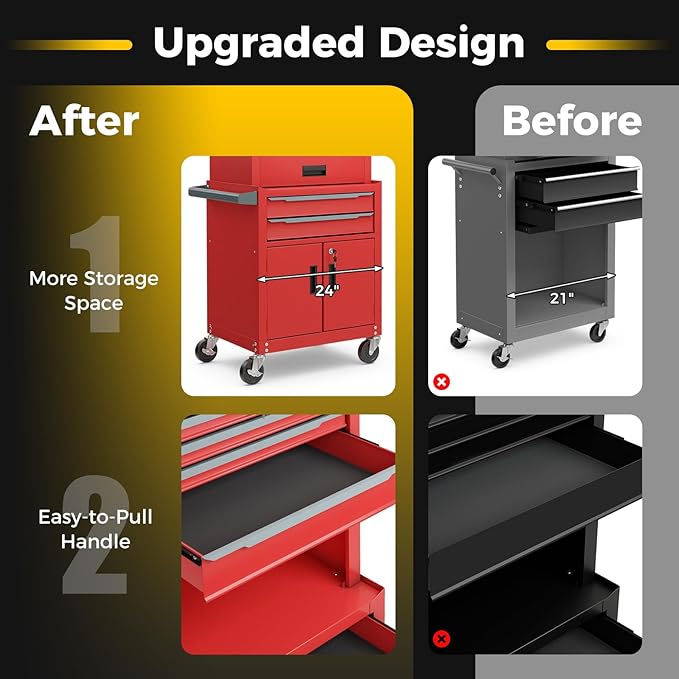 Goplus Tool Chest, 6 Drawers 3-in-1 Extra Large Tool Storage Cabinet - Image 5