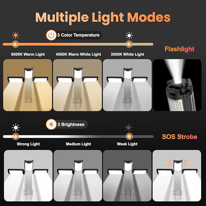 CAVN Rechargeable Camping Lights - Image 3