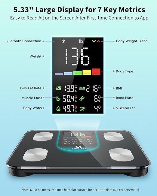 arboleaf Smart Scale for Body Weight and Fat, High-Precision Digital Bathroom - Image 2
