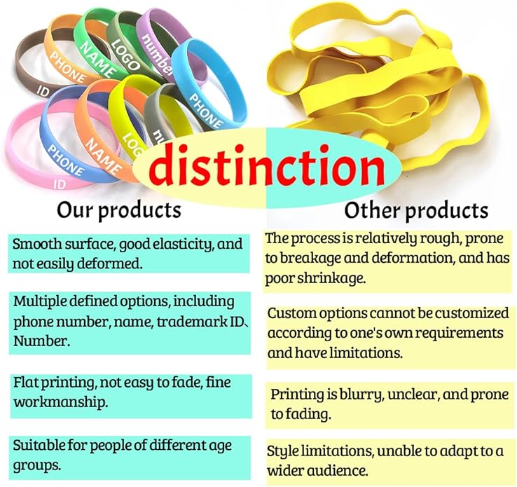 Custom Silicone Wristbands Bulk, Personalize - Image 4