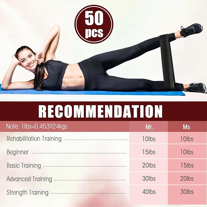 Deekin Resistance Bands Resistance Loop Exercise Bands Exercise Equipment - Image 2