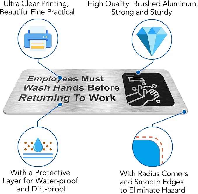 Faittoo Employees Must Wash Hands Before Returning to Work Sign, Rust Free - Image 3