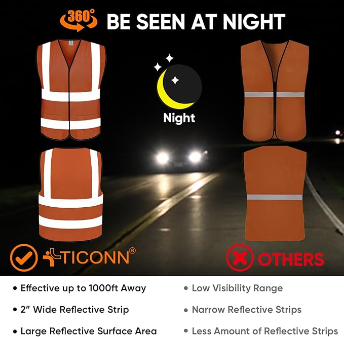 TICONN 2PK/4PK Reflective Safety Vest, High Visibility Vest - Image 3