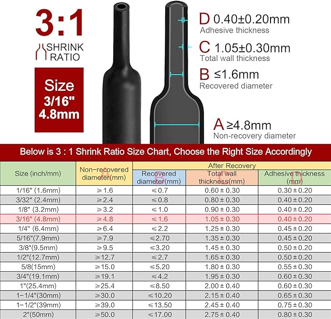 Chanzon 3:1 Ratio - 80ft Roll - Heat Shrink Tubing 3/16" - Marine Grade - Image 3