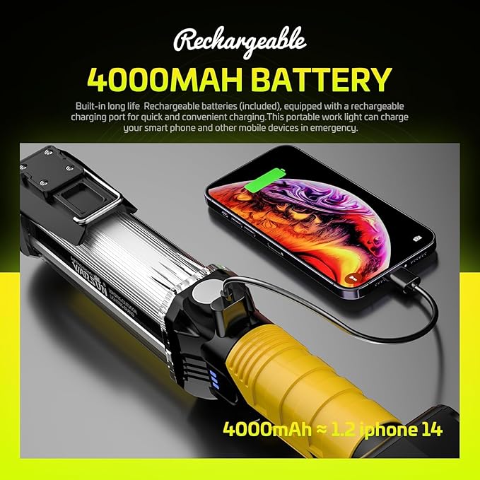 ​​WARSUN 2PC Rechargeable 1500LM COB LED Work Light-Magnetic Hands-Free Trouble - Image 5