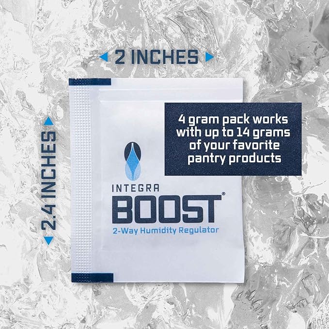 Integra Boost 55% RH Level - Image 5