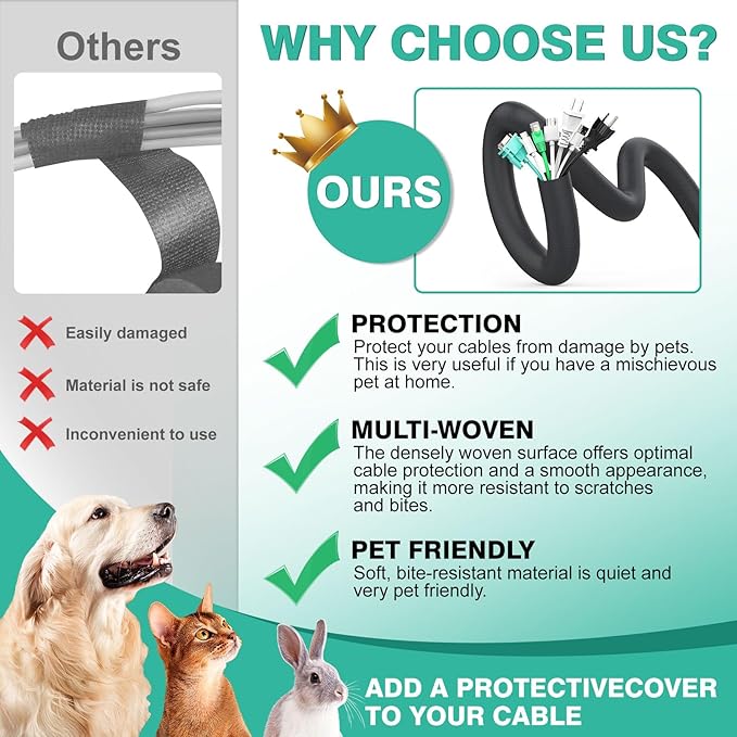 Dog Cat Cord Protector 10ft - Image 2