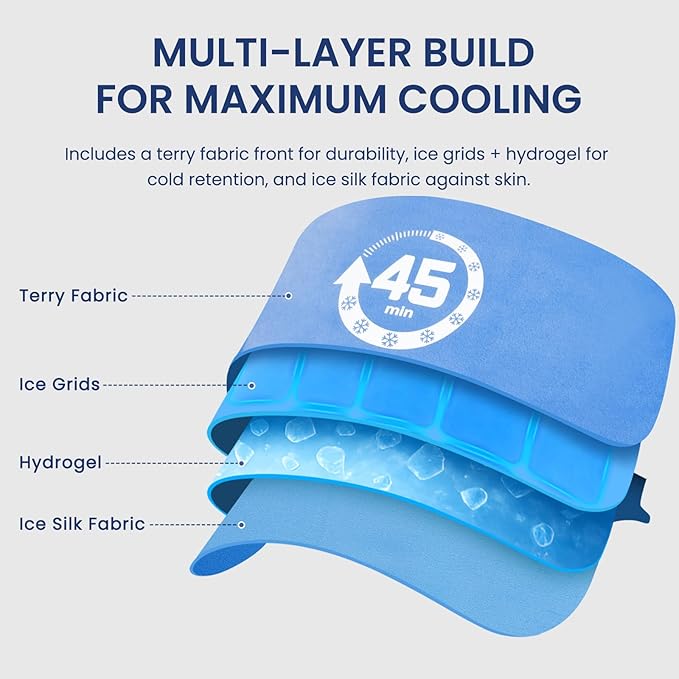 REVIX 45-Minute Long-Lasting Gel Ice Packs Reusable - Image 4