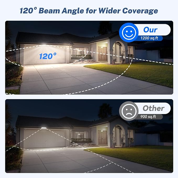 6 Pack LED Shop Lights, 100W 11000LM Plug in Garage Light - Image 3