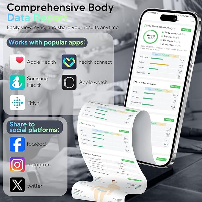 arboleaf Scale for Body Weight, Smart Scale - Image 6