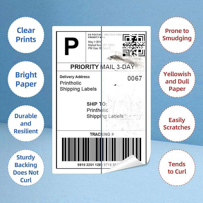 Compatible Direct Thermal Labels Replacement - Image 5