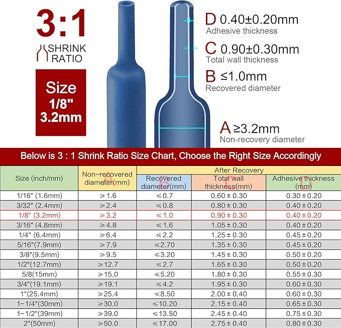 Chanzon 3:1 Ratio - 80ft Roll - Heat Shrink Tubing 1/8" - Marine Grade - Image 3