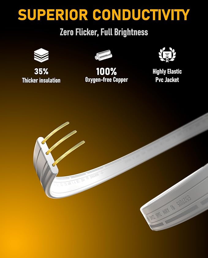 Y-Splitter for Govee Permanent Outdoor Lights, Waterproof Y-Connector Extension - Image 3
