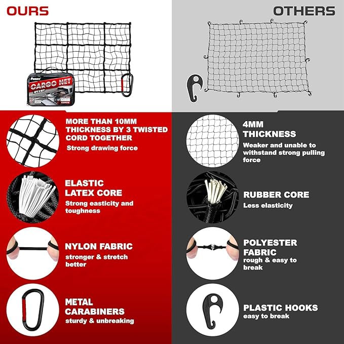 4'x6' Heavy Duty Cargo Net Stretches to 8' x 12', Extra Thick 10mm Cord Bungee - Image 6