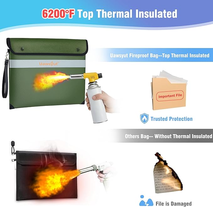 Fireproof Document Bag - Image 4